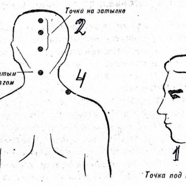 Нормализация давления самомассажем