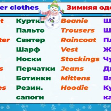 Что англичане носят зимой?⛄️